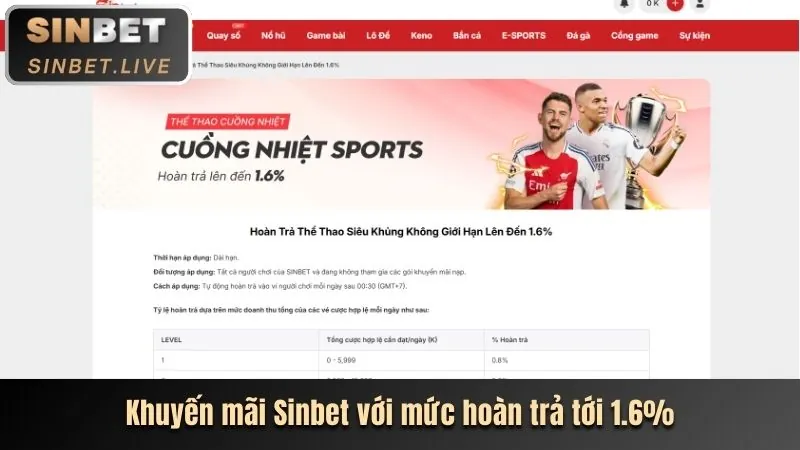 Bước 3: Nhập số tiền và thông tin